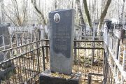 Кидерман Шенгля Давидовна, Москва, Малаховское кладбище