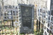 Гершзон Броня Давидовна, Москва, Малаховское кладбище
