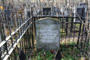 Маргулис Берта Наумовна, Москва, Малаховское кладбище