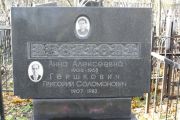 Гершкович Григорий Соломонович, Москва, Малаховское кладбище