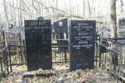 Цофнас Иосиф Израилевич, Москва, Малаховское кладбище