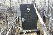Хавтан Б. Ш., Москва, Малаховское кладбище