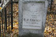 Глизер Б. И., Москва, Малаховское кладбище