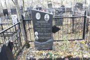 Шейнблит Анна Яковлевна, Москва, Малаховское кладбище