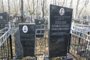 Дихес Ася Наумовна, Москва, Малаховское кладбище