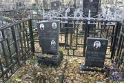 Беренштейн Сося Шулимовна, Москва, Малаховское кладбище