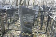 Рогальский Яков Израилевич, Москва, Малаховское кладбище