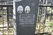 Лопатко Цива Сролевна, Москва, Малаховское кладбище