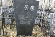 Гит Моисей Гершович, Москва, Малаховское кладбище