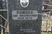 Ромова Хая Михайловна, Москва, Малаховское кладбище