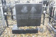 Земельман Хая Ионовна, Москва, Малаховское кладбище