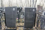 Рудник Савелий Лейбович, Москва, Малаховское кладбище