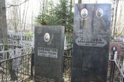 Зубкова Анна Борисовна, Москва, Малаховское кладбище