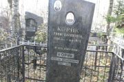 Корик Рива Давидовна, Москва, Малаховское кладбище