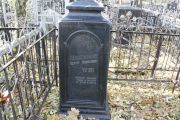 Шульман Берта Исааковна, Москва, Малаховское кладбище