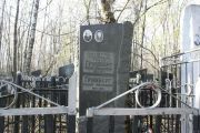 Гринберг Женя Мошковна, Москва, Малаховское кладбище