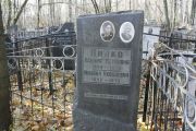Пипко Михаил Яковлевич, Москва, Малаховское кладбище