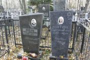 Апель Таня Лейбовна, Москва, Малаховское кладбище