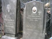 Рабинович Арнольд Соломонович, Москва, Малаховское кладбище