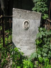Куприянов Саша , Москва, Малаховское кладбище