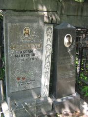 Гриншпон Абрам Манусович, Москва, Малаховское кладбище
