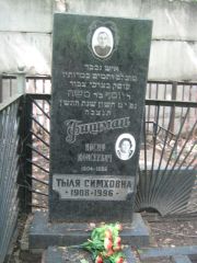 Фишман Тыля Симховна, Москва, Малаховское кладбище