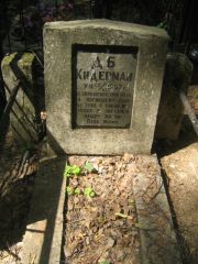 Кидерман Д. Б., Москва, Малаховское кладбище