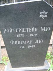Ройтерштейн М. Ю., Москва, Малаховское кладбище