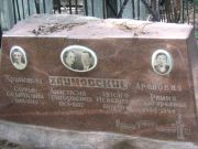 Хаймовский Иосиф Исаакович, Москва, Малаховское кладбище