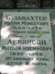 Бульвахтер Абрам Моисеевич, Москва, Малаховское кладбище