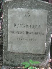 Купервассер Мальвина Израилевна, Москва, Малаховское кладбище