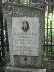 Левина Куня Марковна, Москва, Малаховское кладбище