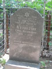 Курянчик Сура Иосифовна, Москва, Малаховское кладбище