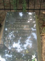 Гуревич Фаина Яковлевна, Москва, Малаховское кладбище