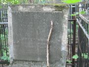Марголин?  , Москва, Малаховское кладбище