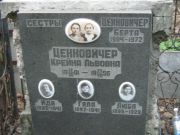 Цехновичер Крейна Львовна, Москва, Малаховское кладбище