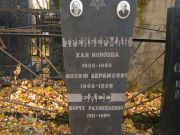 Басс Борух Рахмеелевич, Москва, Малаховское кладбище