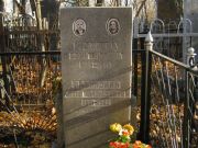 Брайнина Фаня Львовна, Москва, Малаховское кладбище