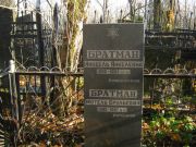Братман Миндель Янкелевна, Москва, Малаховское кладбище