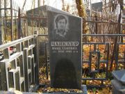 Чайклер Мина Львовна, Москва, Малаховское кладбище