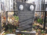 Каменщик Яков-Эля Аврумович, Москва, Малаховское кладбище