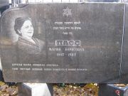 Пасс Мария Борисовна, Москва, Малаховское кладбище