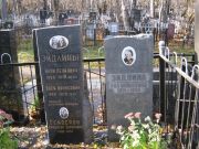 Эйдлина Бася Борисовна, Москва, Малаховское кладбище