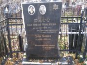 Басс Хаим-Мейлах Рахмейлович, Москва, Малаховское кладбище
