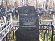 Гильденгорн Шлема Иосифович, Москва, Малаховское кладбище