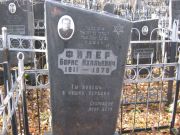 Филер Борис Ихильевич, Москва, Малаховское кладбище