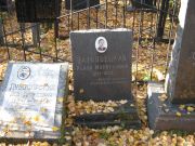 Затковецкая Рейза Мордуховна, Москва, Малаховское кладбище