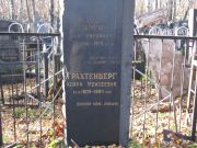 Трахтенберг Клара Моисеевна, Москва, Малаховское кладбище
