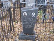 Шапиро Самуил Аронвоич, Москва, Малаховское кладбище