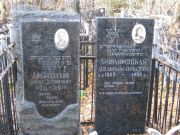 Лифляндский Борис Абрамович, Москва, Малаховское кладбище